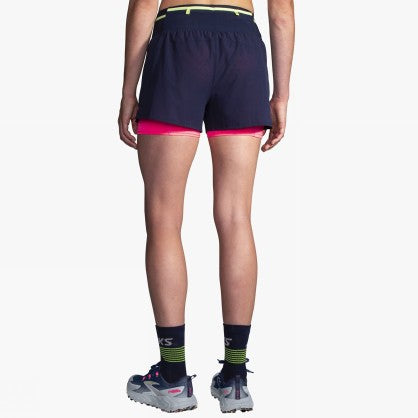 HIGH POINT 3 2-IN-1 SHORT 2.0"