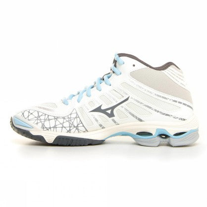 WAVE VOLTAGE MID