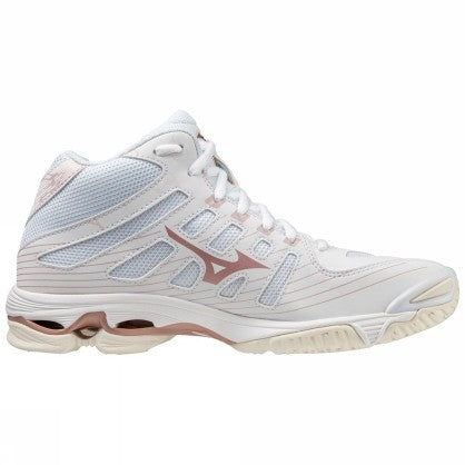 WAVE VOLTAGE MID