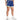 PLAY UP 2-IN-1 SHORTS