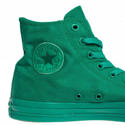 ALL STAR HI CANVAS MONOCHROME