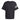 Neu c tee