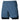 CORE 5.5 2IN1 SHORT