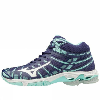 WAVE VOLTAGE MID (W)