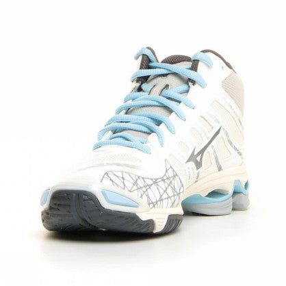 WAVE VOLTAGE MID