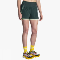 HIGH POINT 3 2-IN-1 SHORT 2.0"
