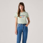 THE PERFECT TEE
